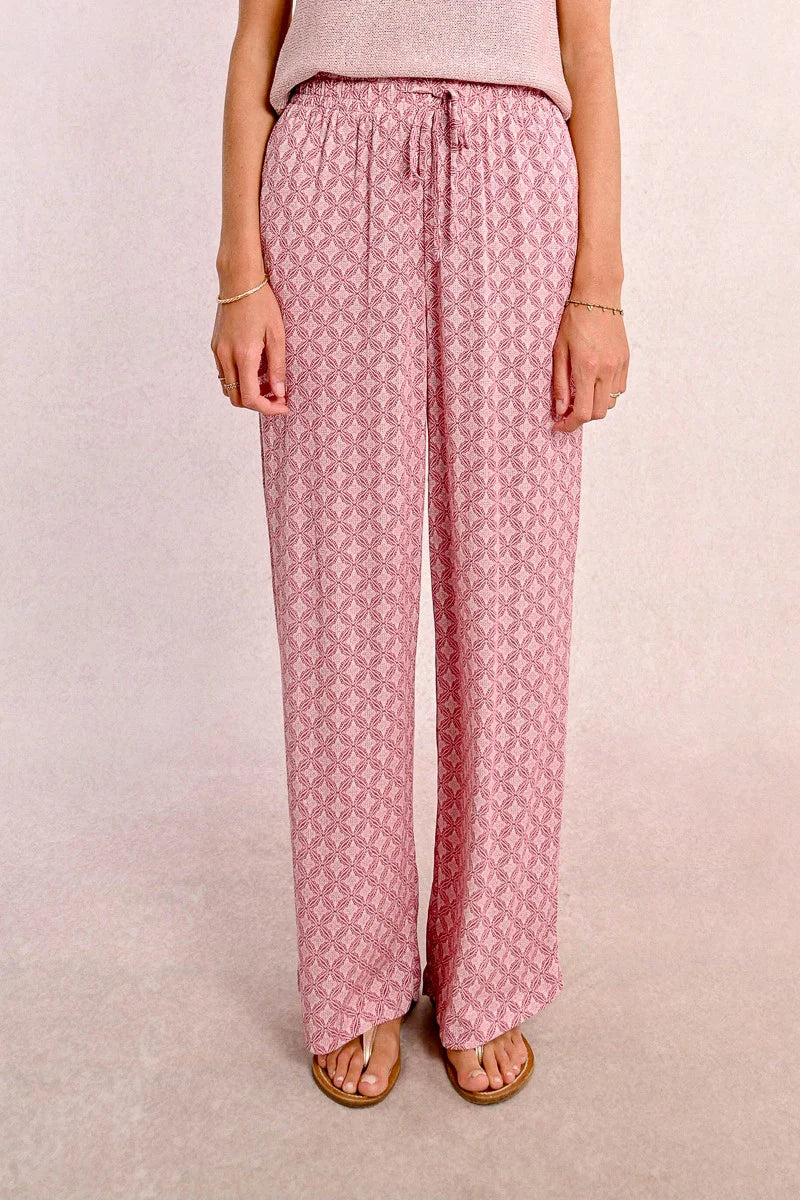 Pretty In Pink Flowy Wide Leg Pants